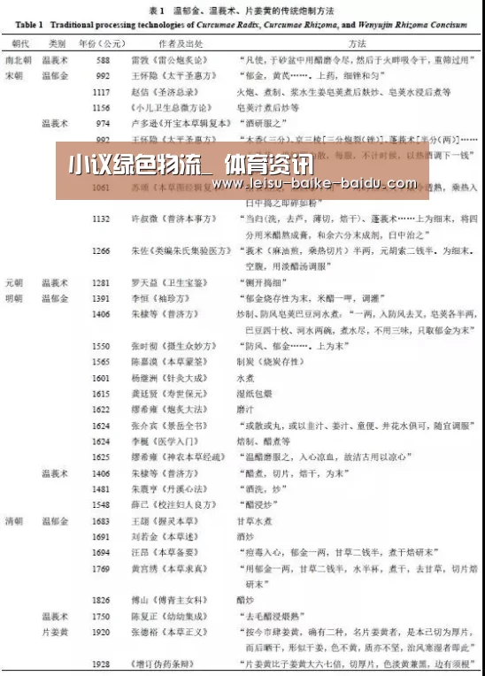  雷速体育